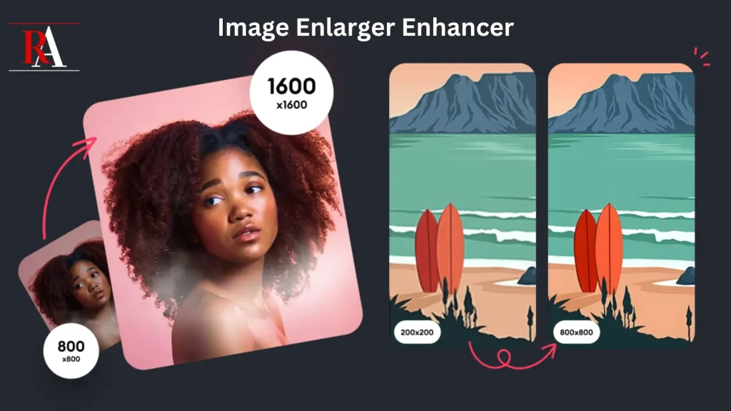 image enlarger